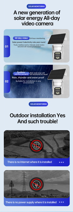 BUNA Solar Powered Security Camera
