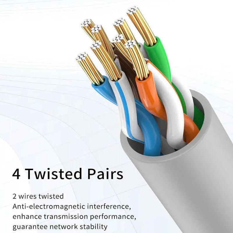 Jasoz Cat5E Ethernet Network Cable Lan Router Internet Patch 1 2 3 5 10 15 20M - 3 m