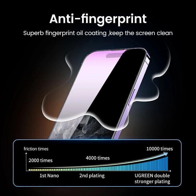 Clear Film iPhone 13 12 11 Pro Xs Max Plus Hydrogel Film Screen Protector - For iPhone 13 Mini