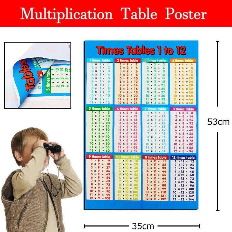 Multiplication Educational Time Tables Maths Wall Chart Poster for Learning - S - 25*20CM