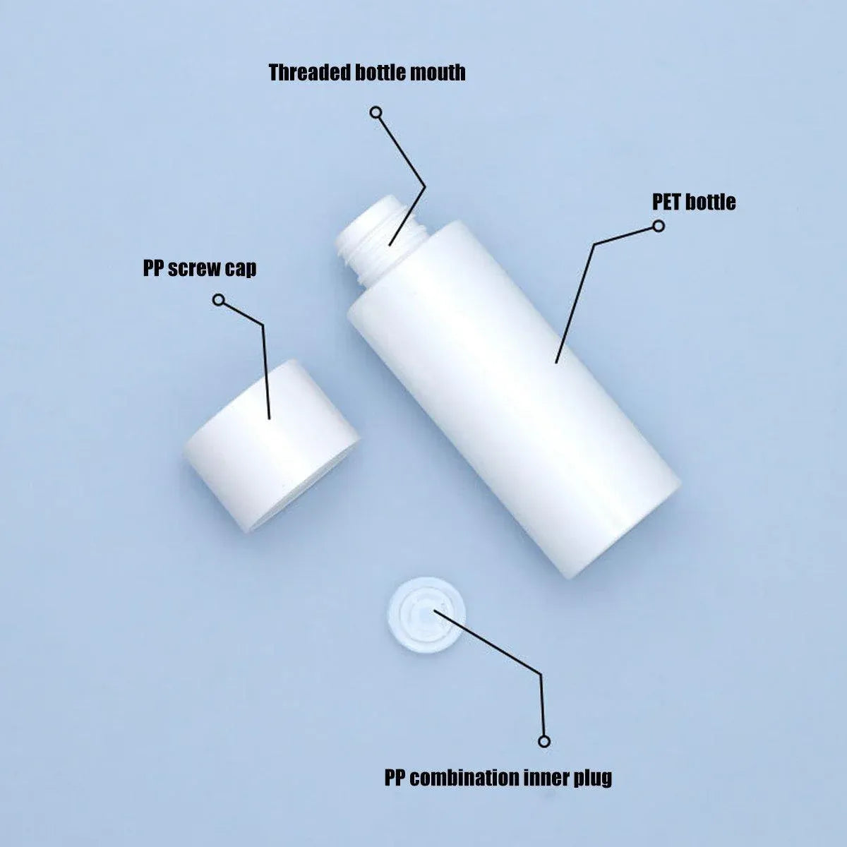 50/100/150ml Plastic Toner Lotion Bottles Refillable Travel Cosmetic Containers - Black Lid + White Bottle - 100ml
