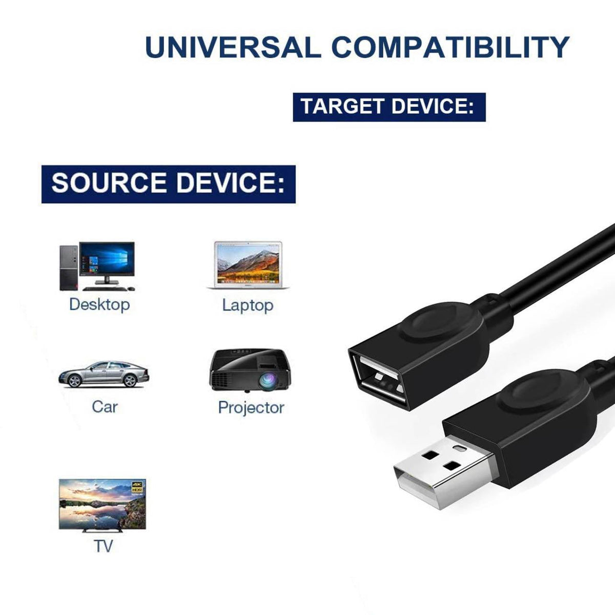 Usb Extension Data Cable 2.0 A Male To A Female Long Cord For Macbook & Computer - 1.5 m