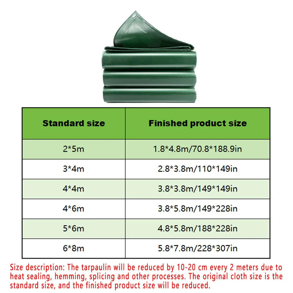 Heavy Duty Waterproof Canvas Tarp Tarpaulin Sun Block Dustproof Army Shelter - 3x4m(2.8x3.8m)