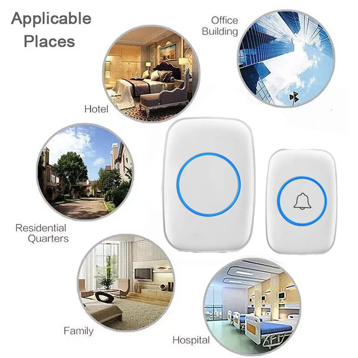 Wireless Doorbell Kit Home Call Button Remote Control White Waterproof Chime - White