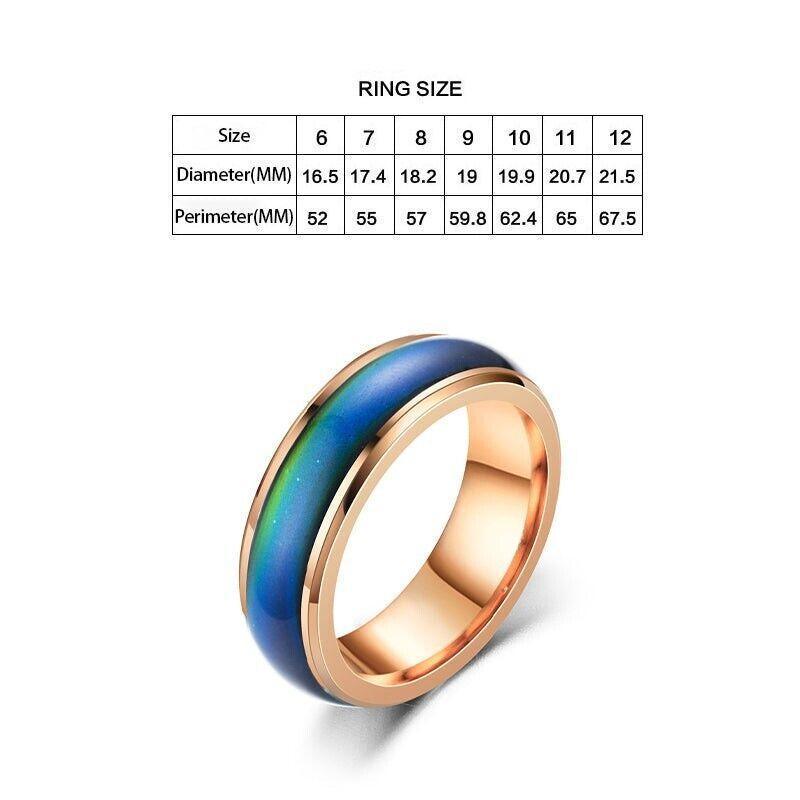 Mood Colour Changing Ring Temperature Sensitive Stainless Steel US Size 8 - Black