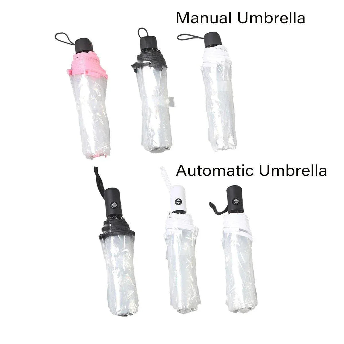 Transparent Folding Umbrella Compact Tri Fold Design Clear Rain Protection Cover - Manually operated-Black