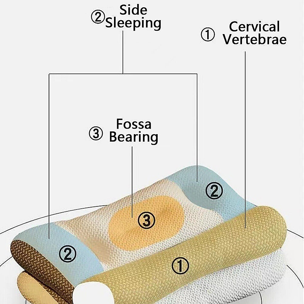 Ergonomic Contour Bed Pillow with Soybean Fibre Fill & Washable Cover