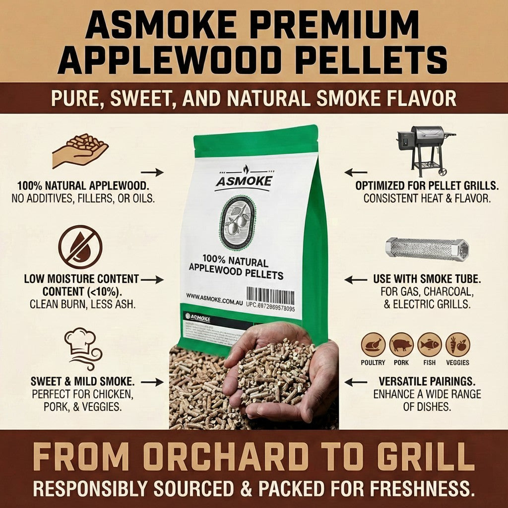 ASMOKE 19kg (40lbs) Premium Apple Wood BBQ Smoker Pellets Bulk - (8 x 2.27kg