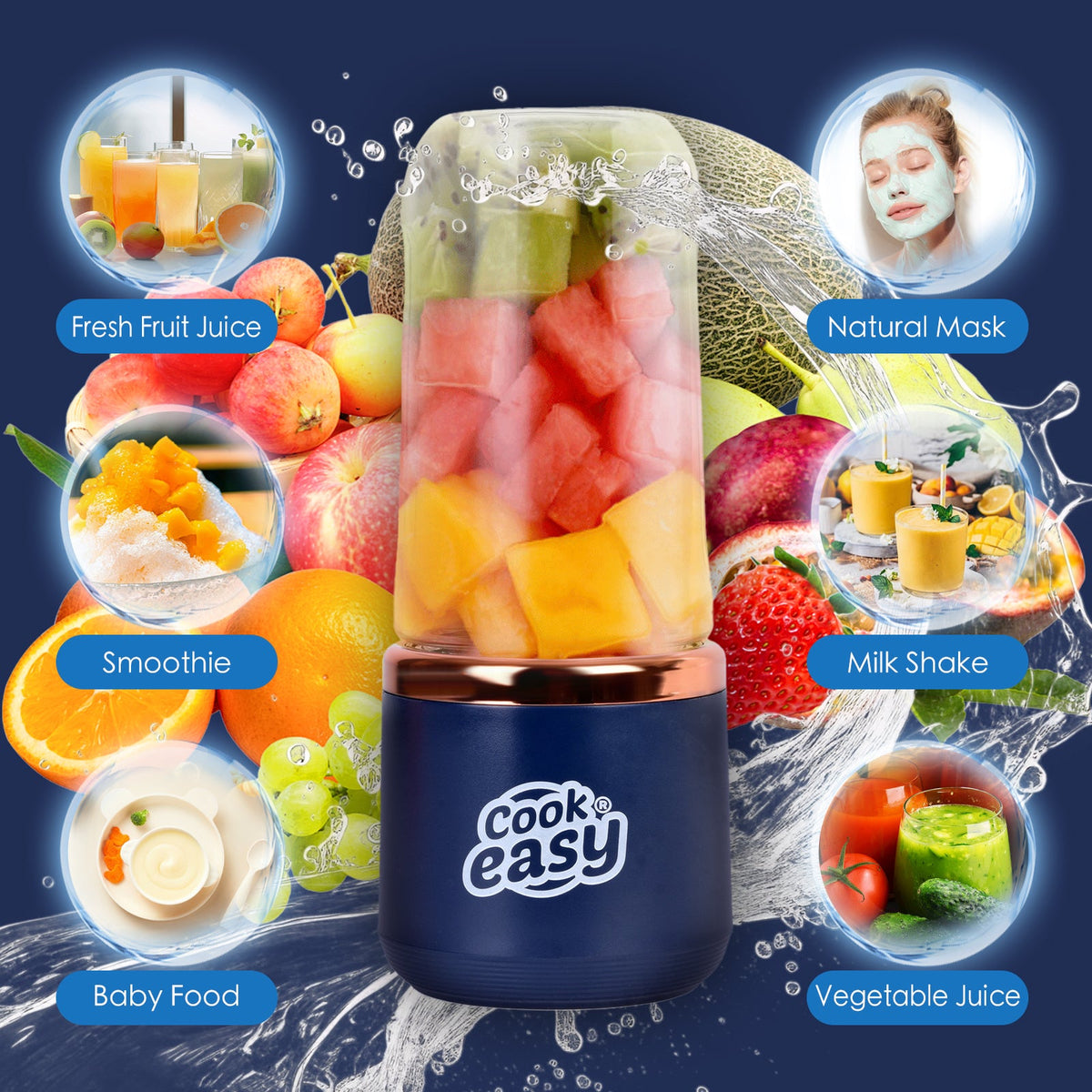 400ml USB C Rechargeable Juicer w/ Travel Lid Personal Blender Smoothies Shakes