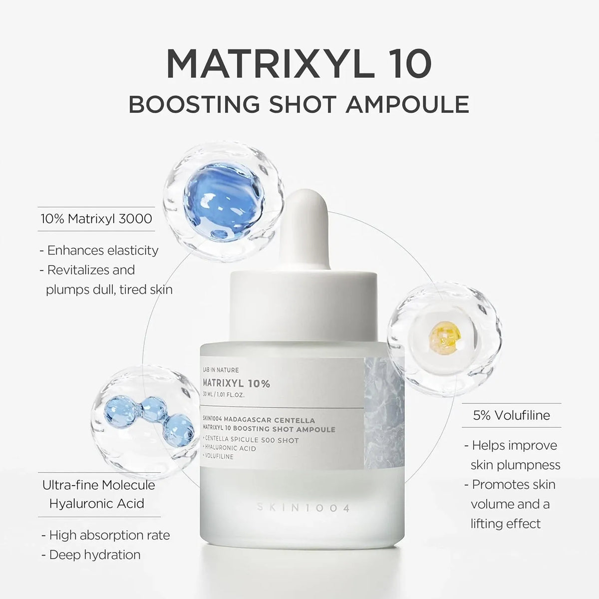 Skin1004 Madagascar Centella Matrixyl 10 Boosting Shot Ampoule 30ml