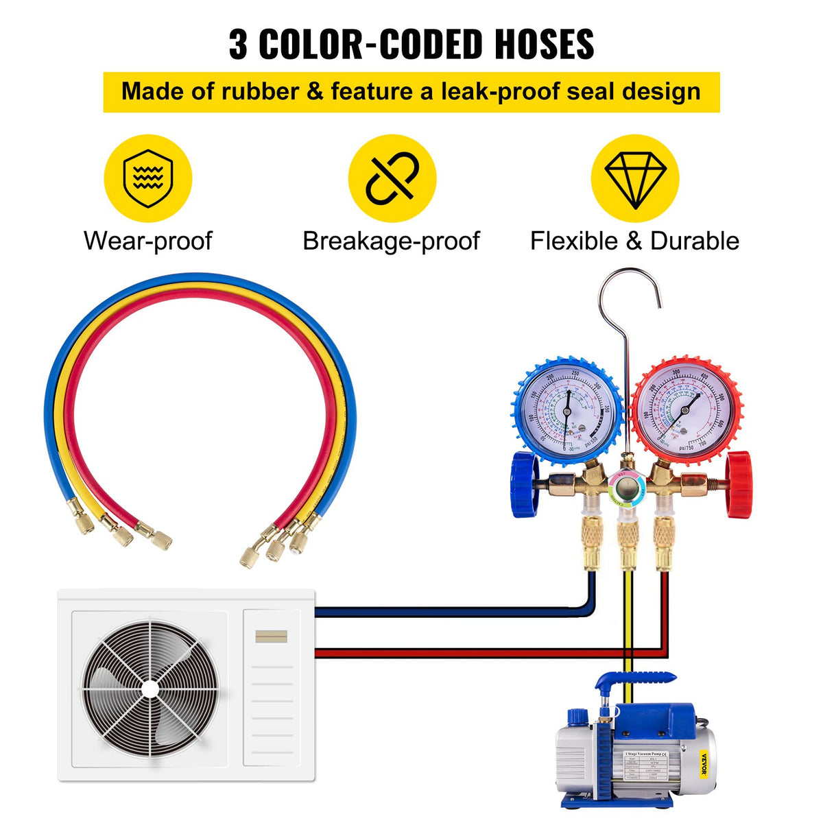 3CFM 84 L/M 1-Stage, Refrigerant Vacuum Pump Refrigeration Gauges A/C Air Conditioning 1440 RPM 1/4 HP, 3 pcs hoses 800 PSI Refrigeration Gauges