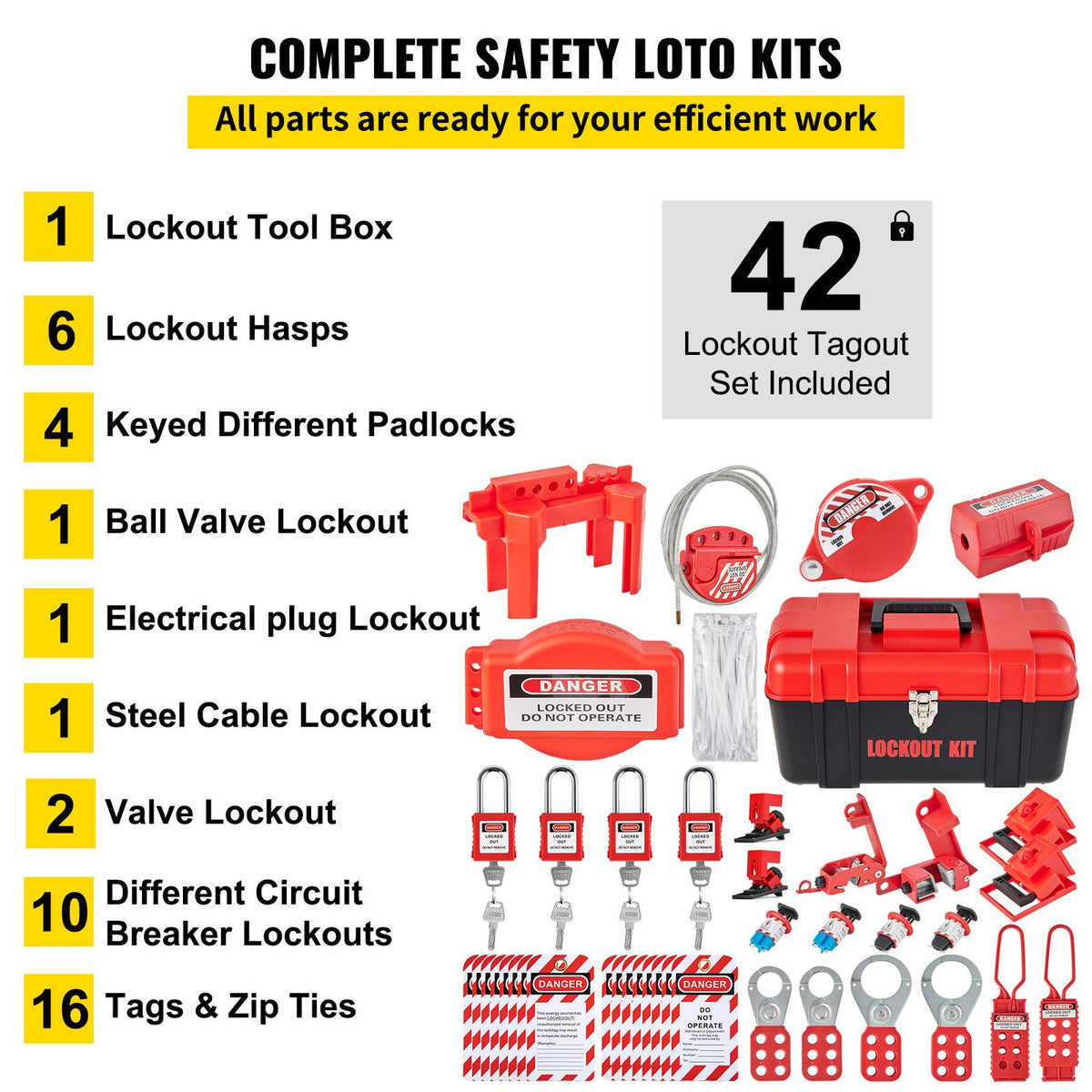 42 PCS Lockout Tagout Kits Electrical Loto Kit for Electrical Risk Removal