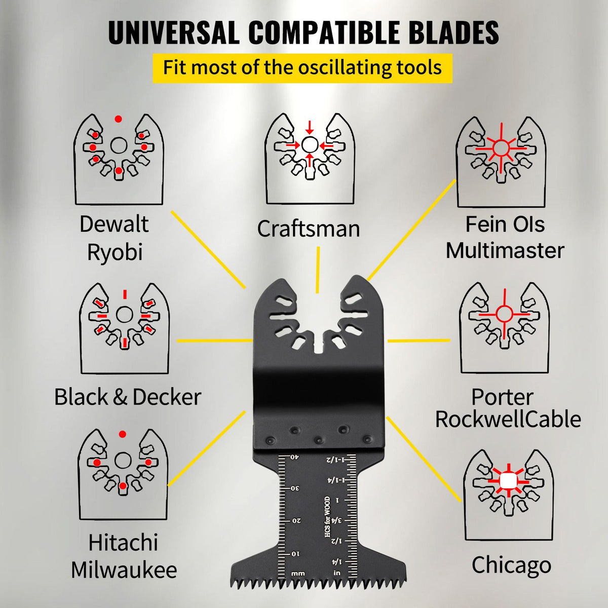 Oscillating Multi Tool Saw Blades Multi Tool Blades 50PCS for Wood Metal