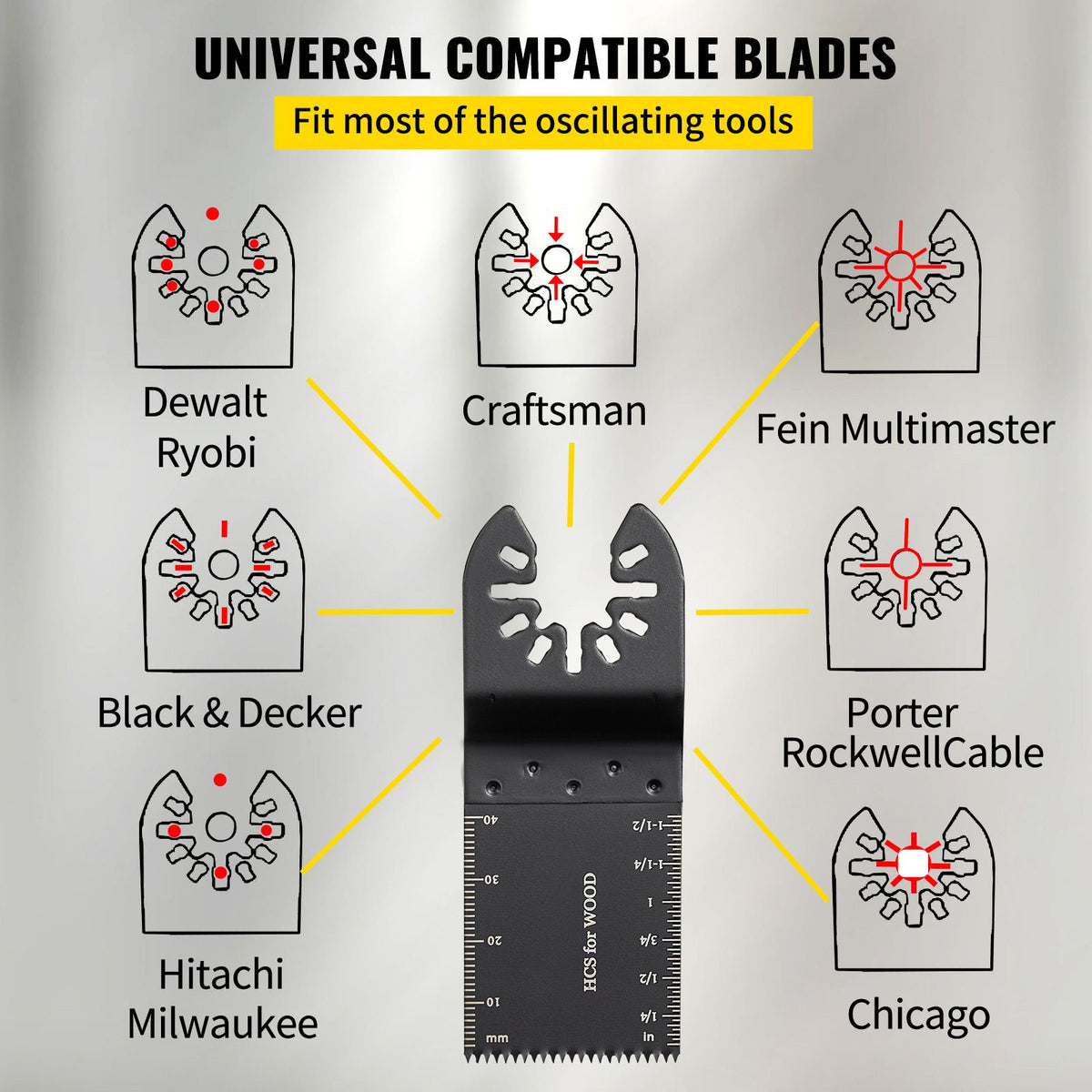 100PCS Oscillating Saw Blades, Quick Release Multitool Blades Kit, HCS Tool Blades for Wood Plastic, Compatible with Dewalt Dremel Fein Worx Bosch Makita Milwaukee