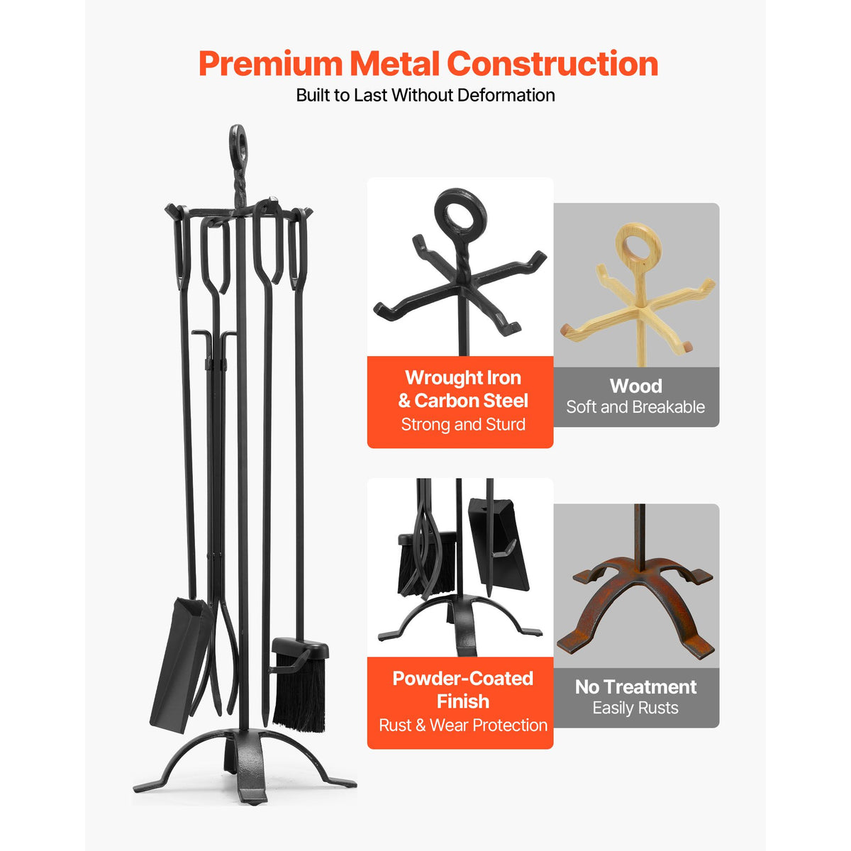 Fireplace Tool Set, 5 PCS Fire Tool Set and Holder with Four-Prong Stand, Tongs, Ash Shovel, Brush, Fire Place Poker, Wrought Iron Fireplace Accessories for Campfire Indoor/Outdoor, Black