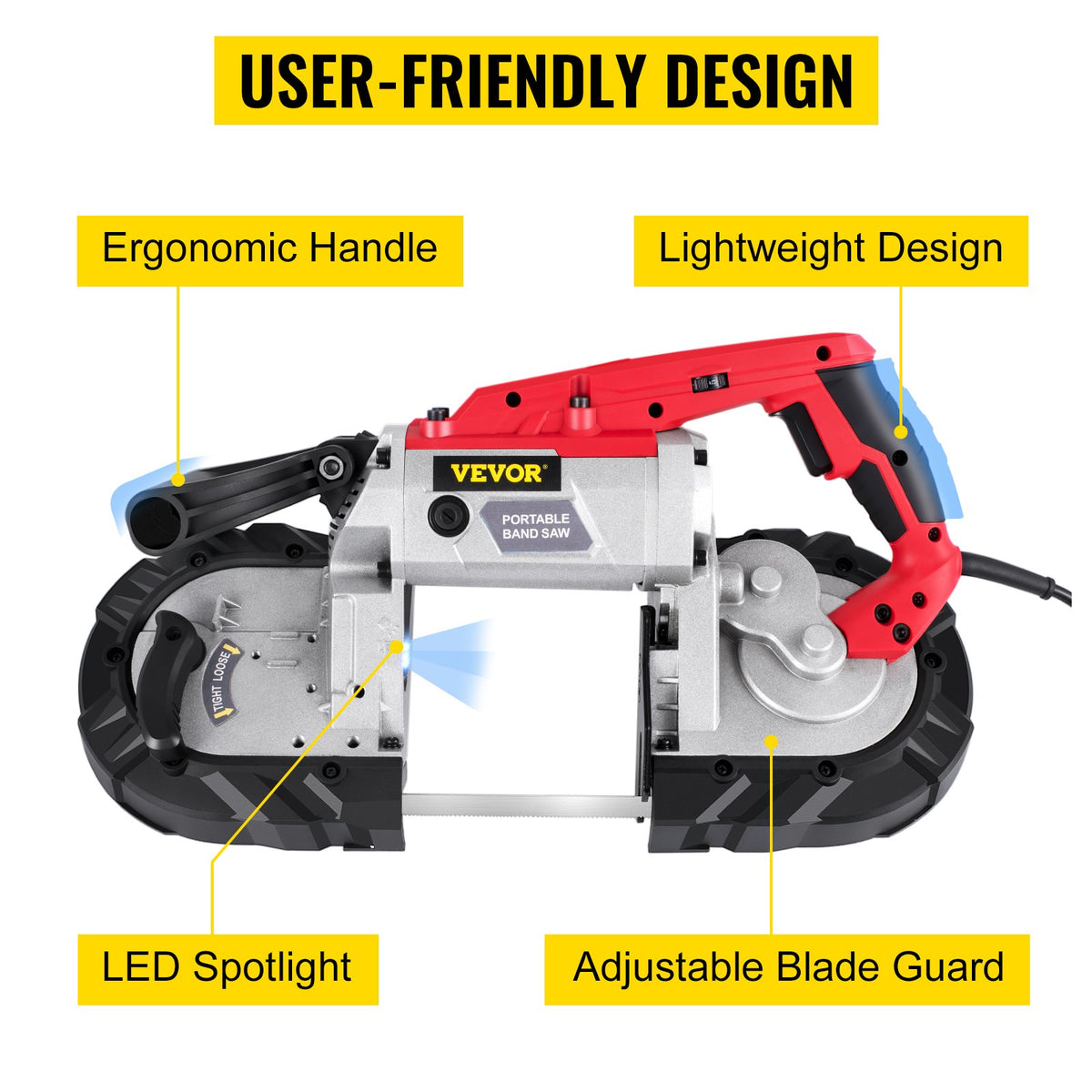 Variable-Speed 127mm Deep Cut Portable Band Saw 220V 10Amp Motor Handheld