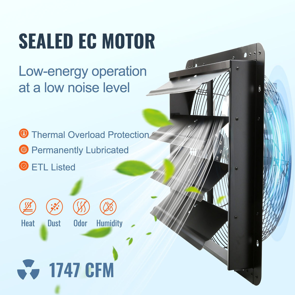 Shutter Exhaust Fan, 406 mm /16inch with Temperature Humidity Controller, EC-motor, 1747 CFM, Variable Speed Adjustable Wall Mount Attic Fan, Ventilation and Cooling for Greenhouses, Garages, Sheds