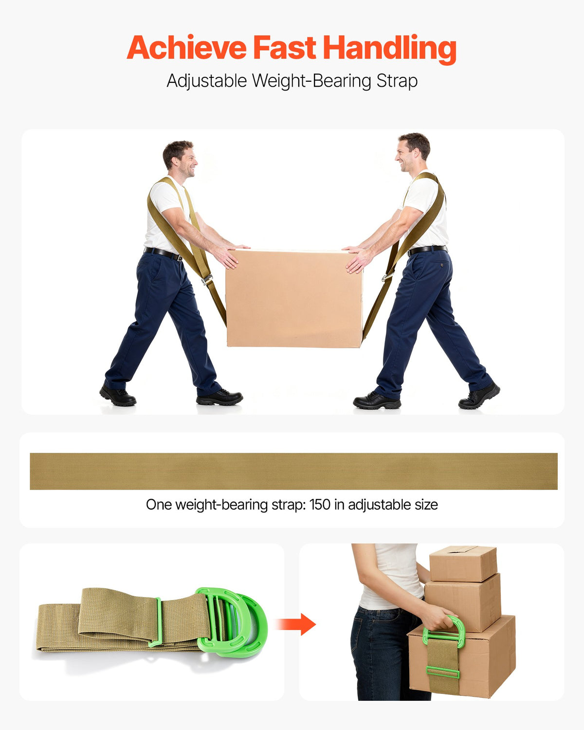 Moving Straps, 2-Person Lifting and Moving System with 2 Harness Straps, 1 Load-bearing Strap & 1 Handheld Strap, Adjustable Lifting Shoulder Straps Move Furniture Appliances Mattresses