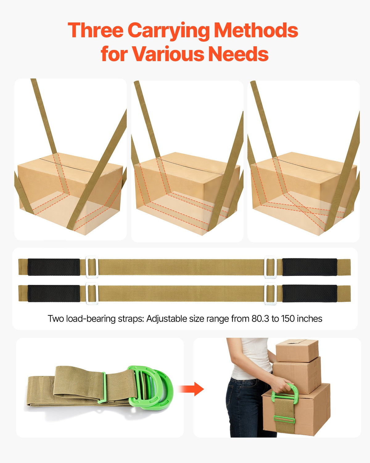 Moving Straps, 2-Person Lifting and Moving System with 2 Harness Straps, 2 Load-bearing Straps & 1 Handheld Strap, Adjustable Lifting Shoulder Straps Move Furniture Appliances Mattresses