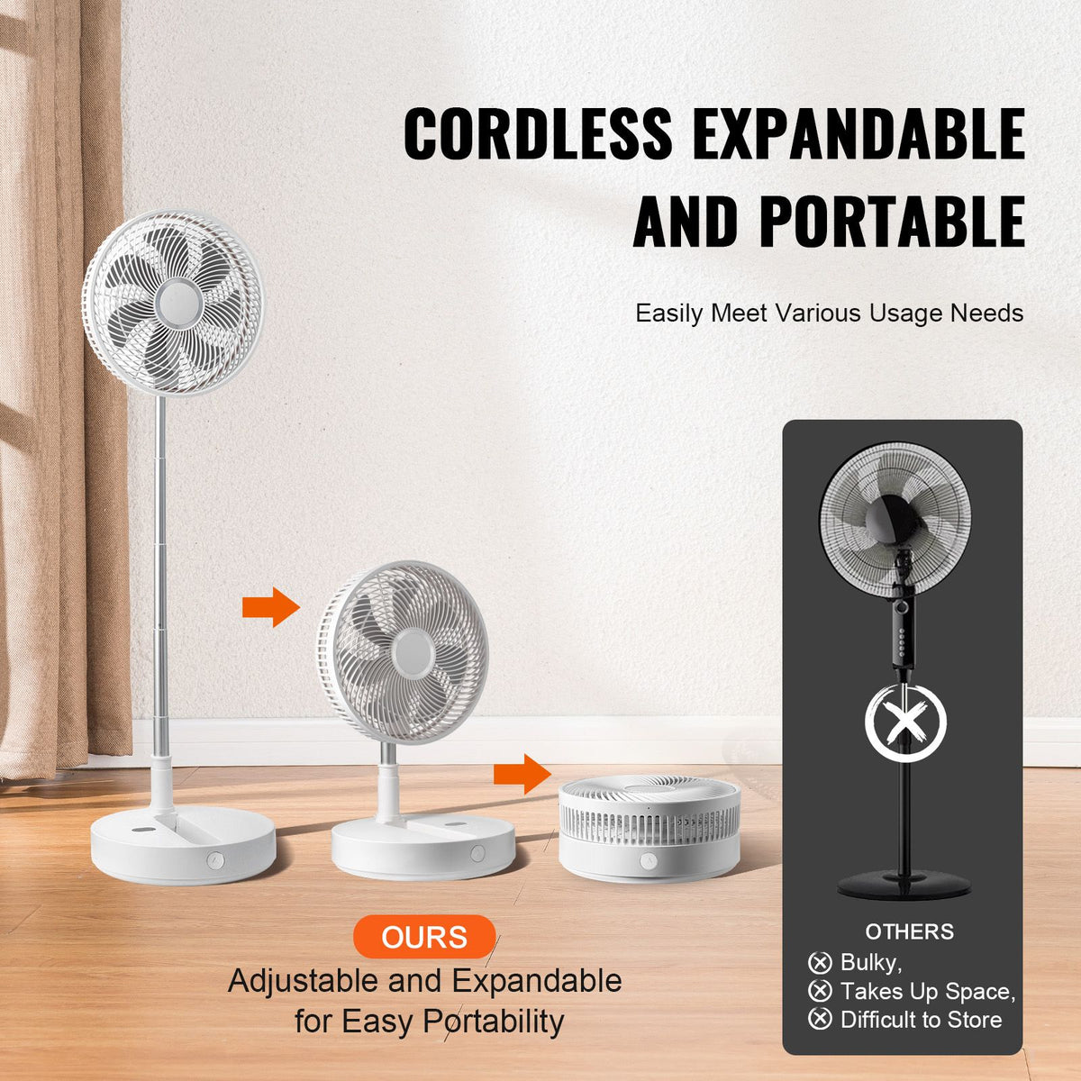 12 Inch Foldable Oscillating Standing Fan with Remote Control, 4 Speed Adjustable Portable Desk Quiet Fan, 7200mah Rechargeable USB Small Fan, Folded Rotating Floor Fan for Bedroom Office Travel