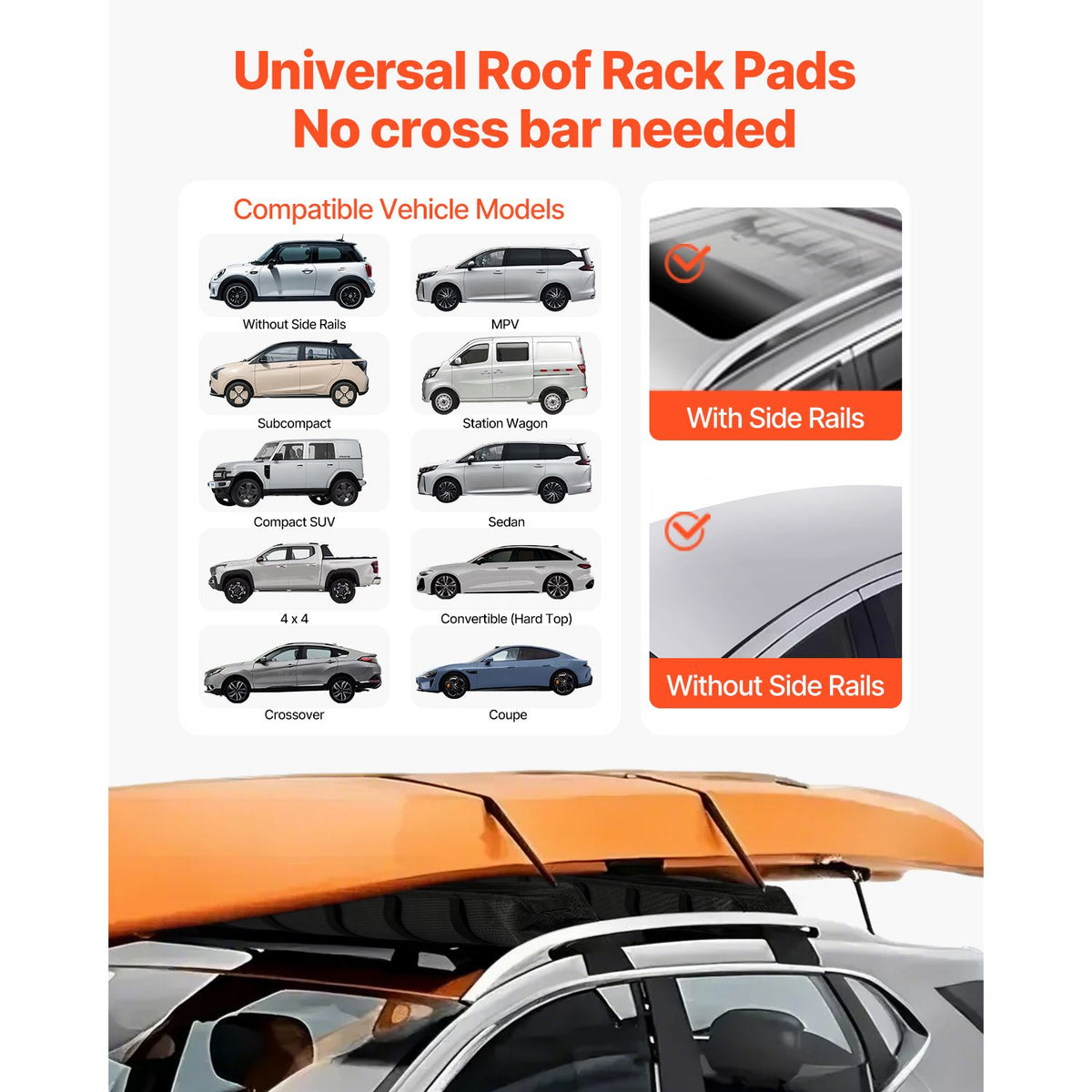 Soft Roof Rack Pads 33in 176lbs Load Capacity for Kayak Canoe Surfboard Luggage