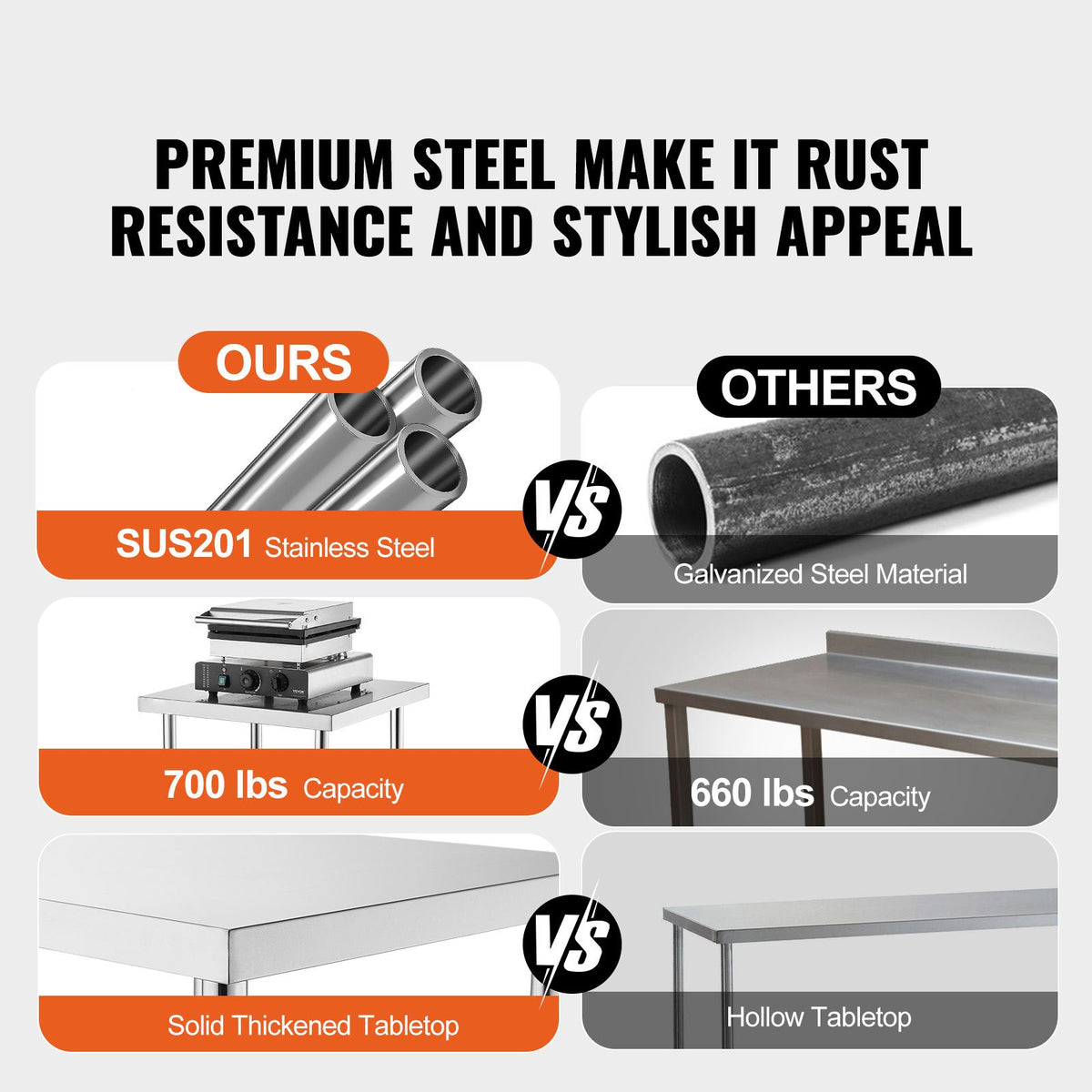 Stainless Steel Food Prep Table, 14 x 24 x 34 Inch Co - V952-CFBXGGZTSCGZZZ9YVV0