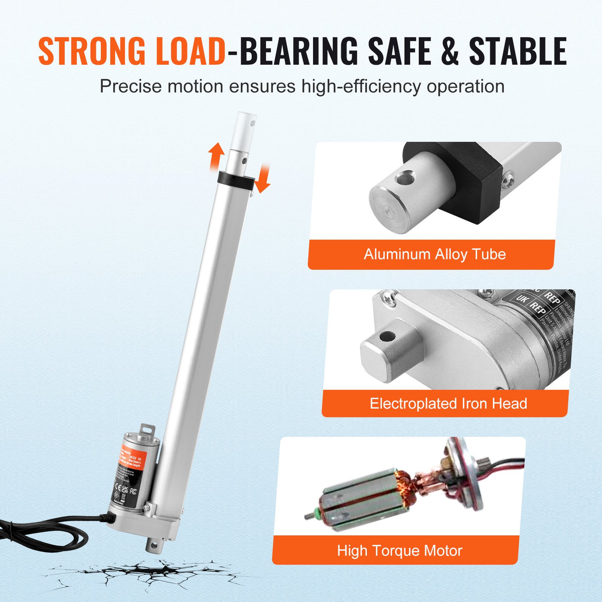 Linear Actuator 12V, 12 Inch High Speed 0.55"/s Linear Actuator, 220lbs/1000N Linear Motion Actuator with Mounting Bracket and IP54 Protection