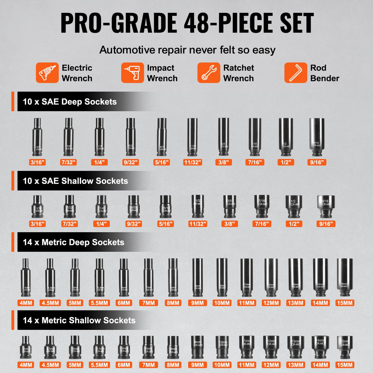 Impact Sockets Set 48pcs 6-Point 1/4" Drive Bit Ratchet Tool Kit Case