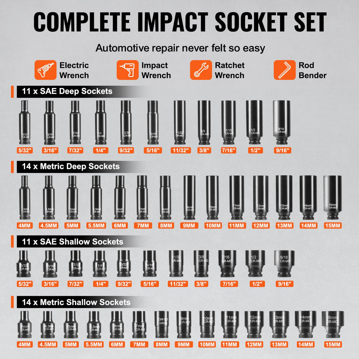 1/4" Drive Impact Socket Set, 55 Piece Deep & Shallow Socket Set SAE 5/32"-9/16" and Metric 4-15mm, 6 Point CR-V Alloy Steel for Auto Repair, Easy-to-Read Size Markings, Storage Case