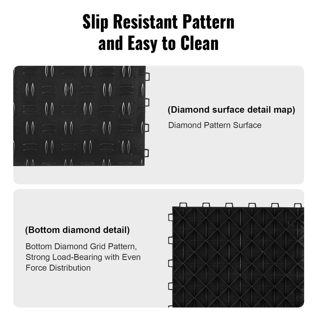 Garage Tiles Interlocking, 12 x 12 x 0.53 inch 25 Pack Garage Floor Covering Tiles, Non-Slip Double-Sided Texture Garage Flooring Tiles, for Garages, Basements, Repair Shops, Black