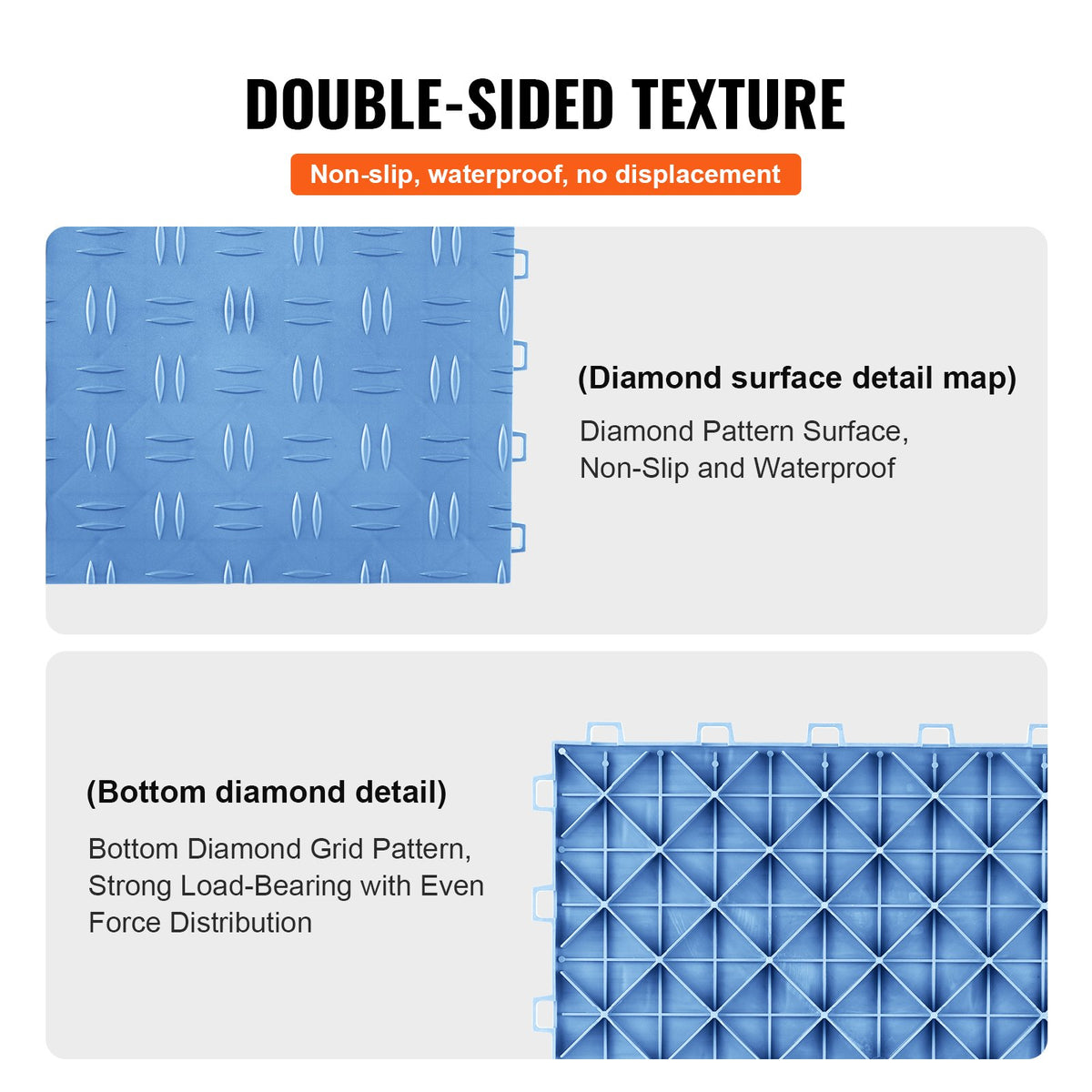 Garage Tiles Interlocking 12x12 in 25 Pack Garage Flooring Tiles Blue