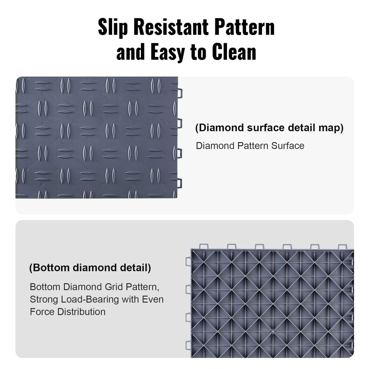Garage Tiles Interlocking, 12 x 12 x 0.53 inch 25 Pack Garage Floor Covering Tiles, Non-Slip Double-Sided Texture Garage Flooring Tiles, for Garages, Basements, Repair Shops, Graphite Gray