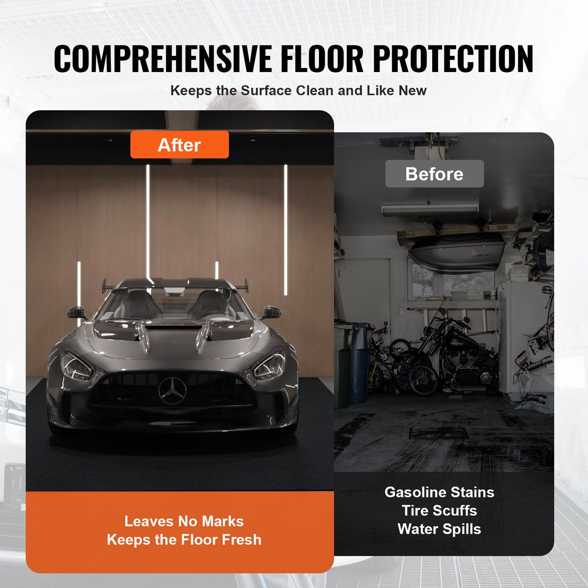 Waterproof Garage Floor Mat for Under Car, Non-slip 2 x 2.6 M Compact Size Heavy Duty Containment Mat, Protects Garage Floor from Water, Mud and Oil, For Garages,Greenhouses,Entrance