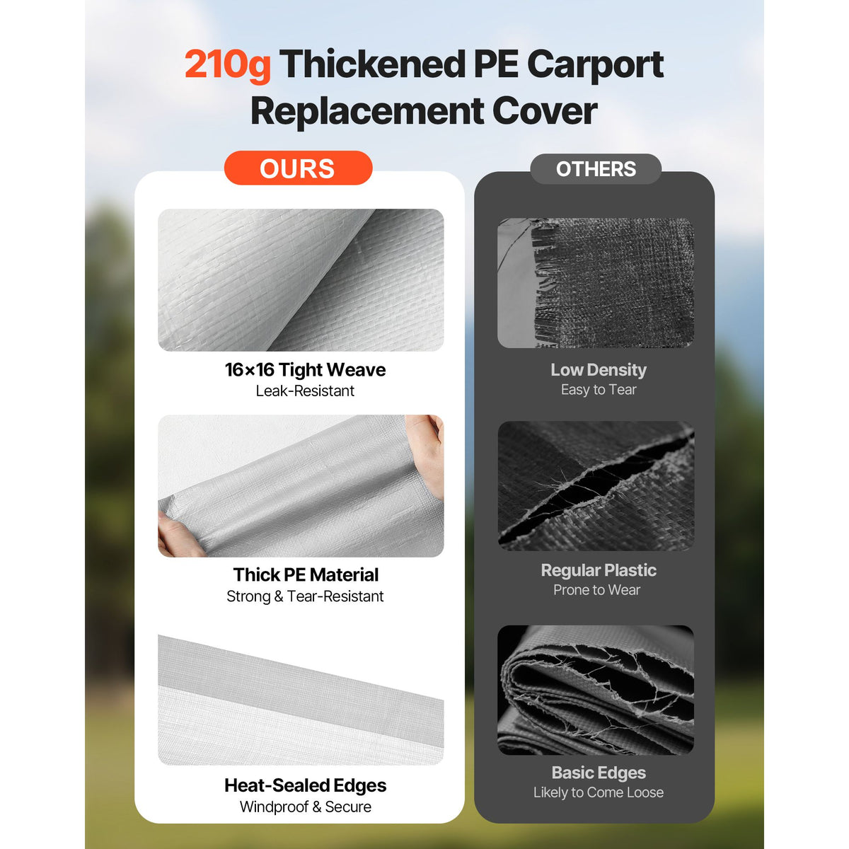 Carport Replacement Canopy, 6 x 3 m Potable Garage Tent Top Tarp, UV-Resistant & Waterproof Car Shelter Tarp, Heavy Duty Car Port Cover with Ball Buggees, Grey, Frame Not Included