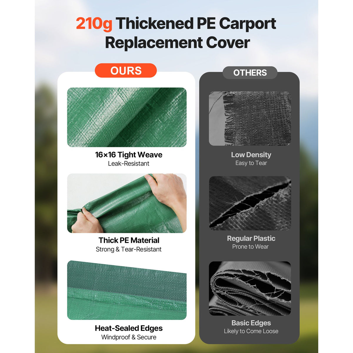 Carport Replacement Canopy, 6 x 3 m Potable Garage Tent Top Tarp, UV-Resistant & Waterproof Car Shelter Tarp, Heavy Duty Car Port Cover with Ball Buggees, Dark Green, Frame Not Included