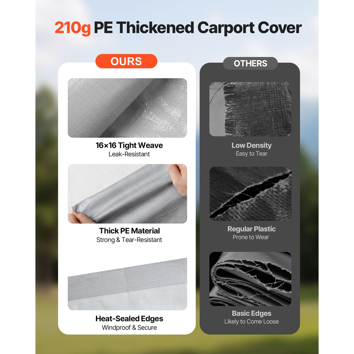 Carport Replacement Canopy, 6x 3.6 m Potable Garag - V952-CKPB12X20FTHX72QR001V0