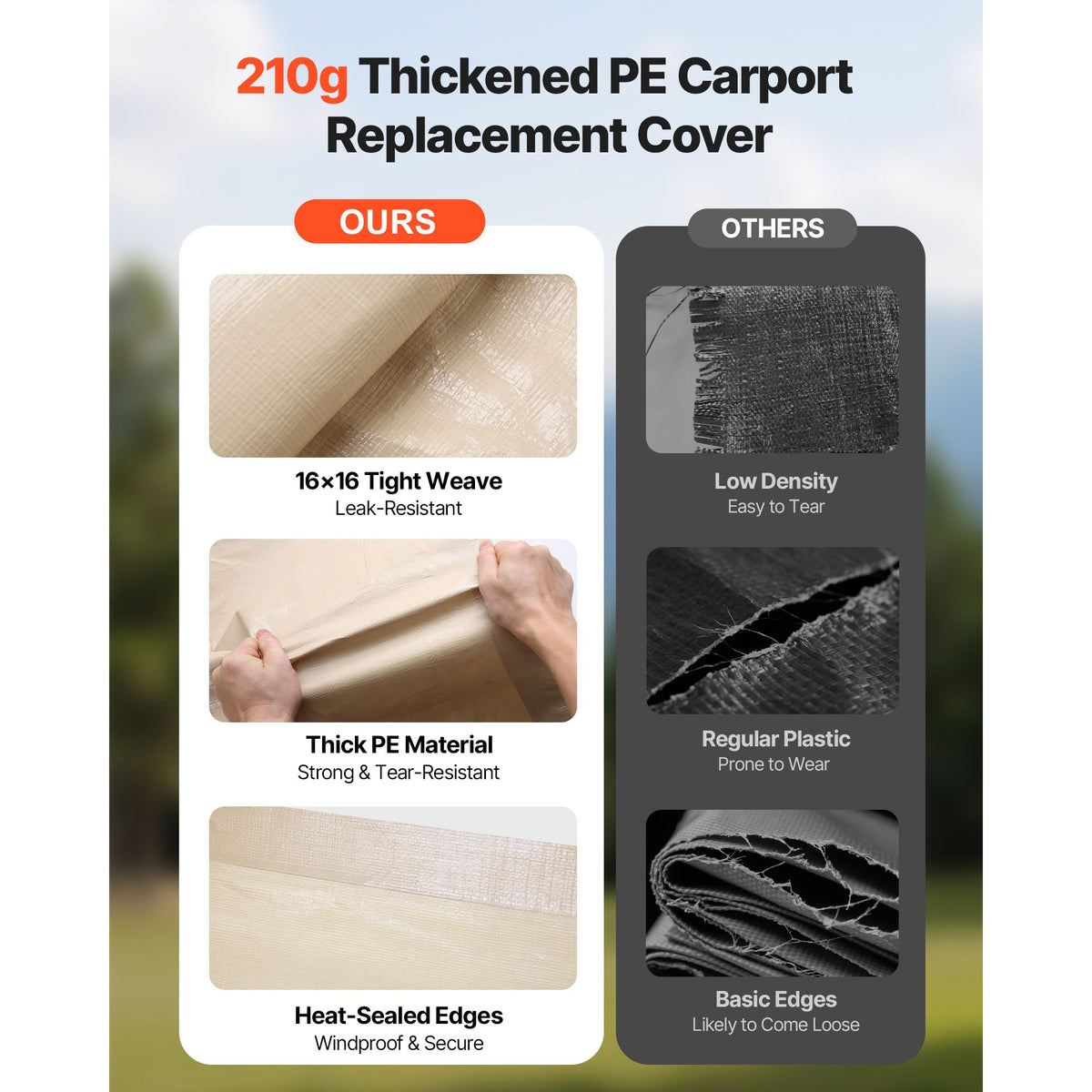 Carport Replacement Canopy, 6 x 3.6 m Potable Garage Tent Top Tarp, UV-Resistant & Waterproof Car Shelter Tarp, Heavy Duty Car Port Cover with Ball Buggees, Beige, Frame Not Included