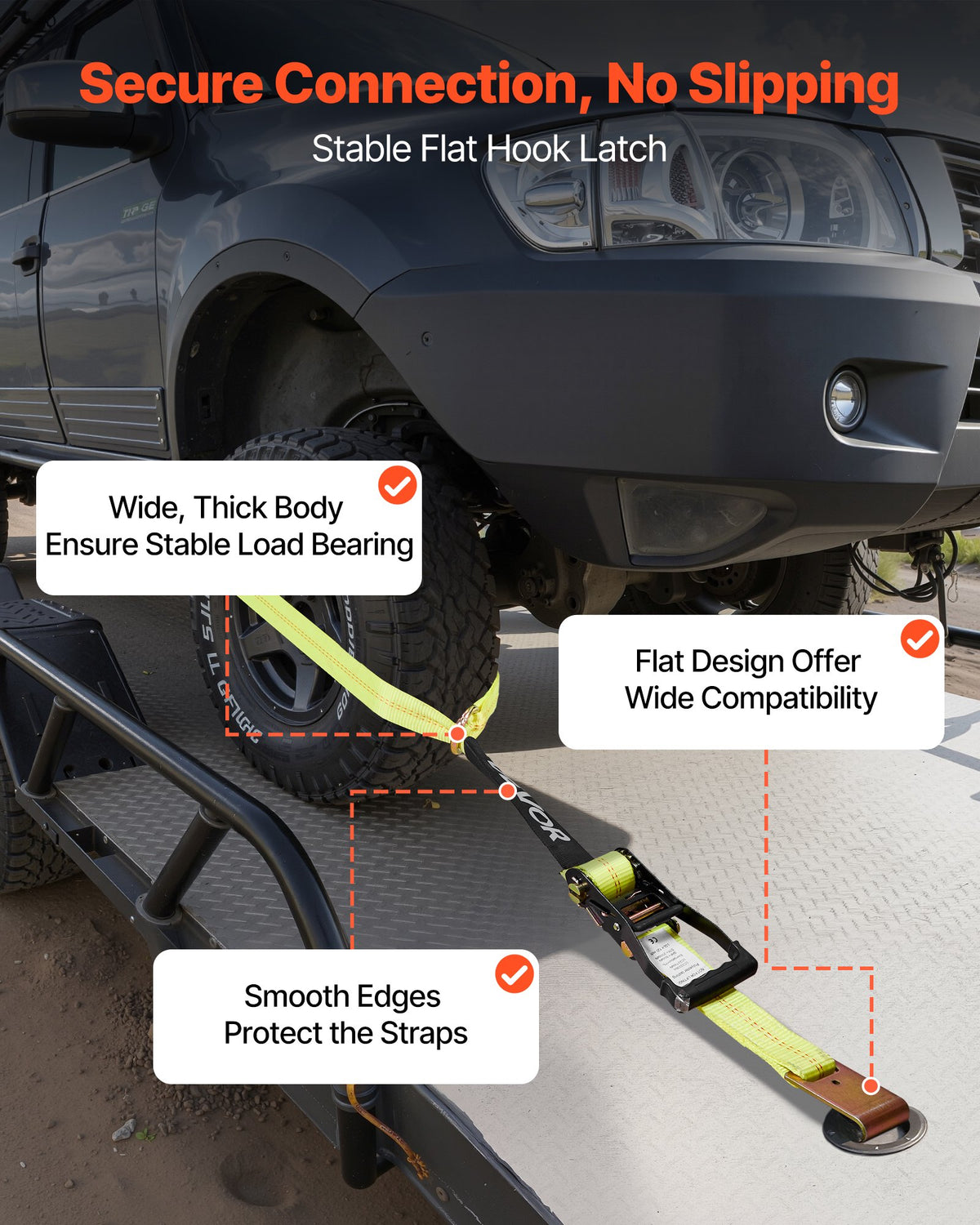 Wheel Chock Tie-Down Kit, Tire-Style Motorcycle Tie-Down System, Car Tie Down Kit with Flat Hook, Break Strength 4540 kg & Working Load 1512 kg Trailer Tie Down Strap for ATVs, SUVs, Trailers