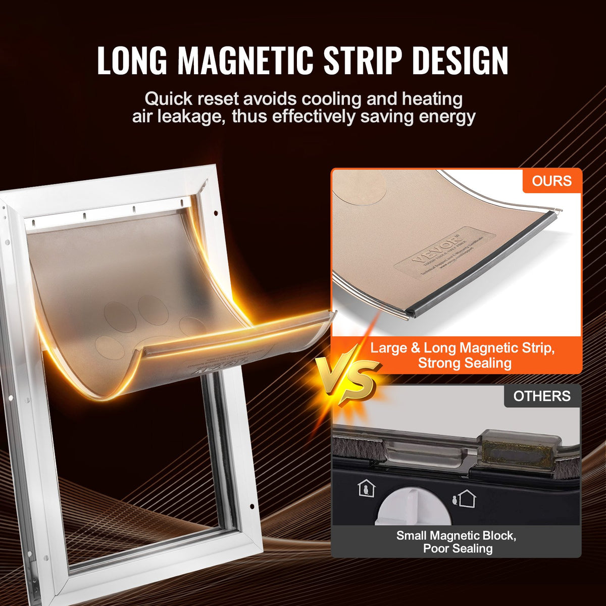 Pet Door Replacement Flap 20.96 x 31.12 cm Compatible with Pet Door