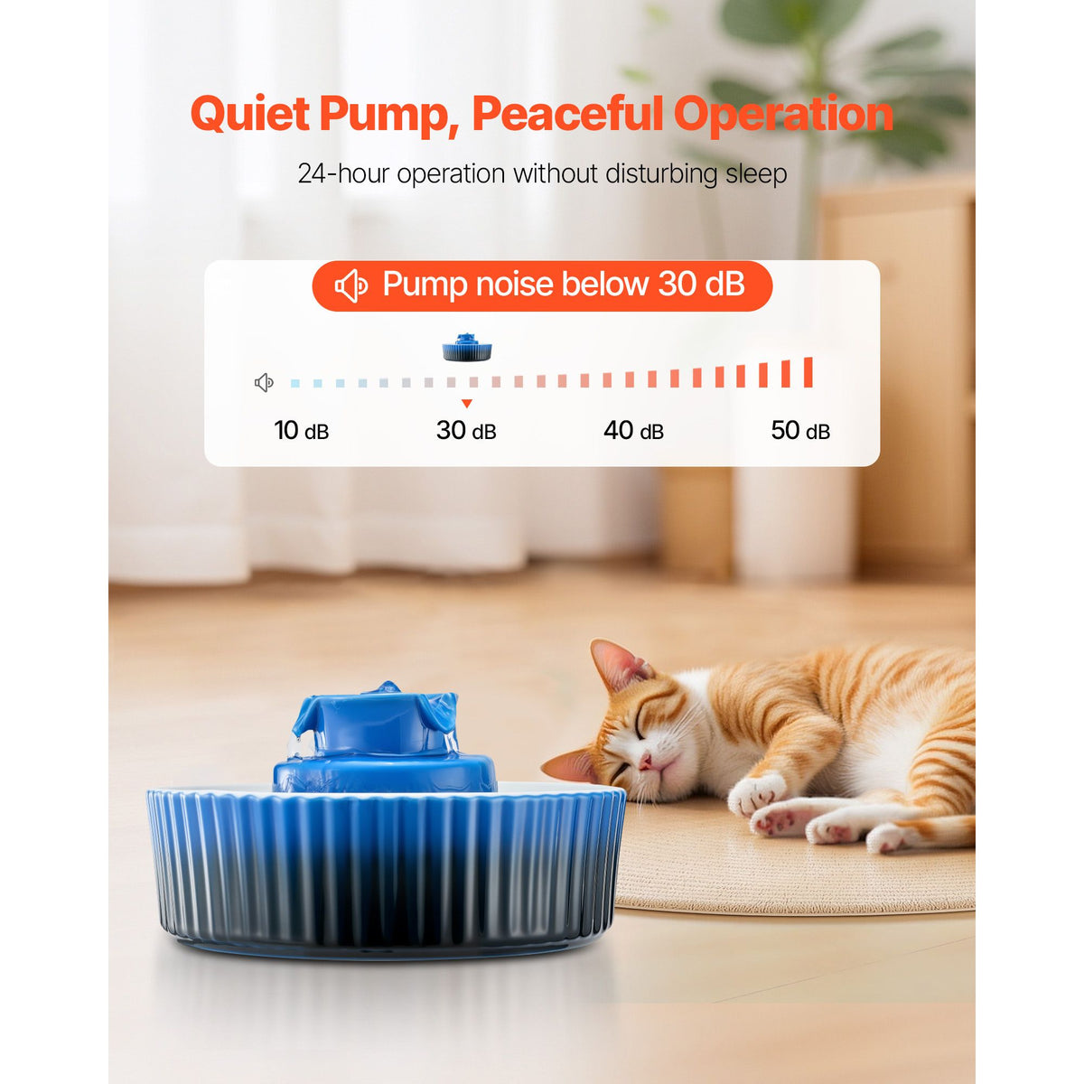 Ceramic Cat Water Fountain, 2.1 L Cupcake Pet Fountain, Porcelain Cat Water Dispenser with Ultra-Quiet Pump, 360° Drinking Area and Multi-Layer Filtration System, for Cats & Dogs Drinking(Blue)