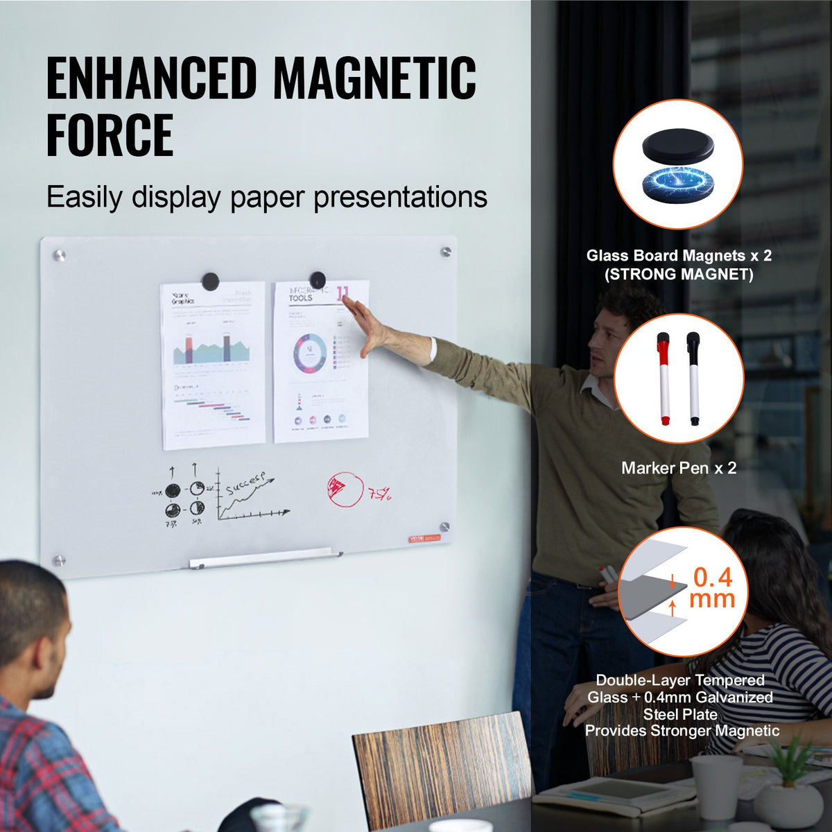 Magnetic Glass Whiteboard, Dry Erase Board 36"x24", Wall-Mounted Large White Glassboard Frameless, with Marker Tray, an Eraser and 2 Markers, White