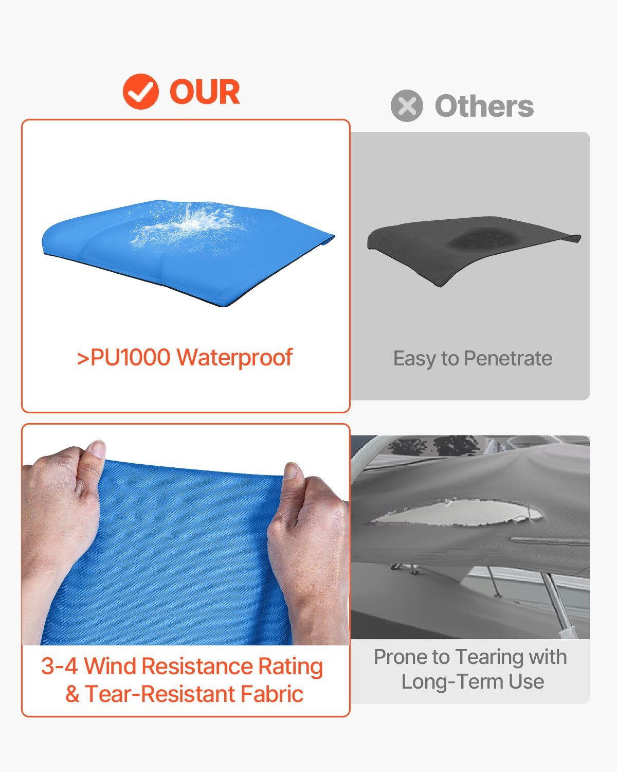 4 Bow Bimini Top Replacement Cover, 2440 mm Long, Durable 600D Marine Grade Waterproof Sun Shade Boat Canopy with Storage Boot, Easy Install Zipper Sleeve Awning, 2464-2616 mm W, Blue (No Frame)