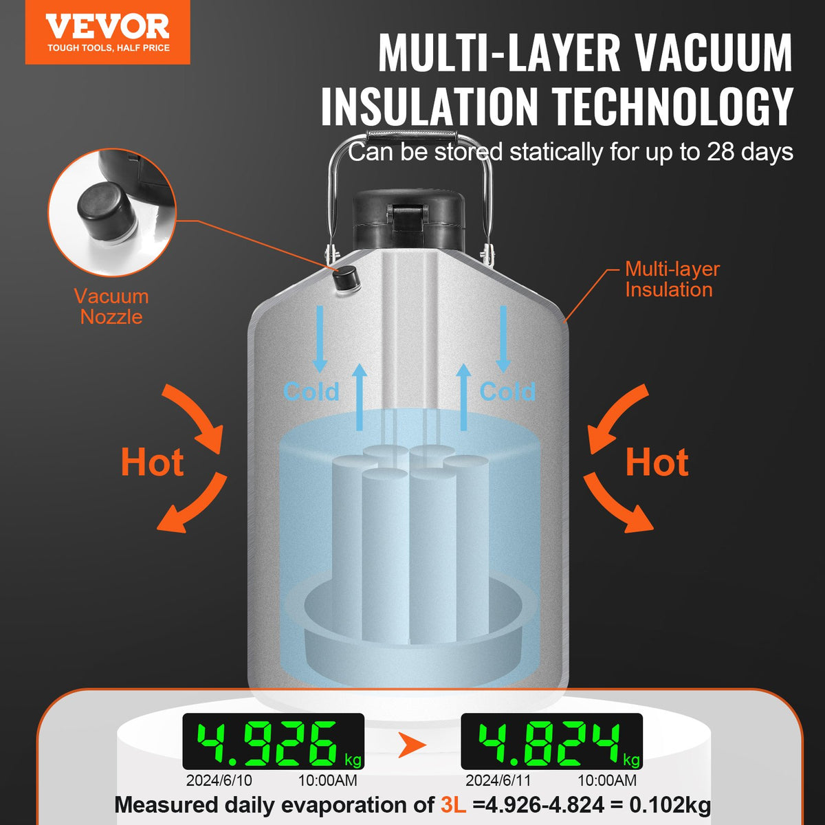 Liquid Nitrogen Tank, 3 L Aluminum Alloy Liquid Nitrogen Container, LN2 Tank Dewar with 6 Canisters and Carry Bag with Straps, Cryogenic Tank for Beauty Industry, Semen Preservation, Scientific