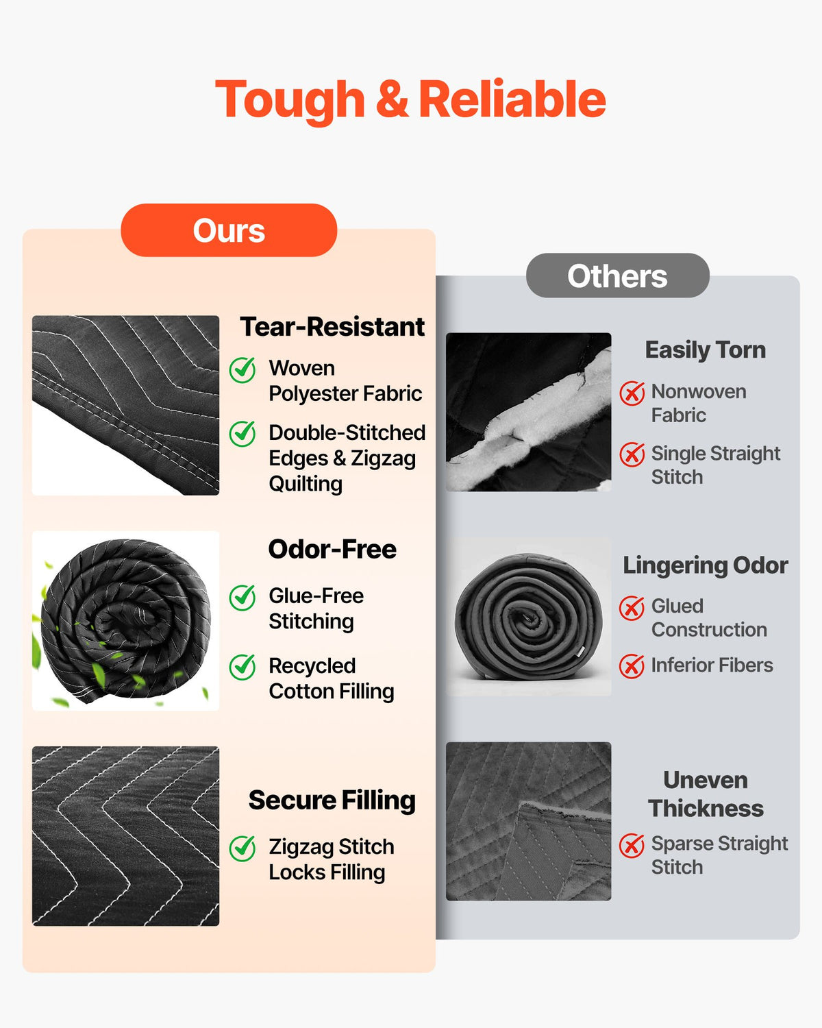 Sound Dampening Blankets, Soundproof Curtains with 2032 x 1219 mm, Soundproof Blanket with Grommets, Studio Grommeted Blanket, for Window, Door, Light Blocker, Music Recording, Black