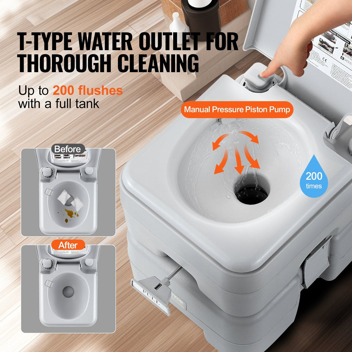 Portable Toilet for Camping, Porta Potty with Carry Bag, 5.3 Gal Waste Tank & 3.2 Gal Flush Tank, Push-Button Pressurized Flush Commode, Leak-proof and Odourless Travel Toilet for Camping Car