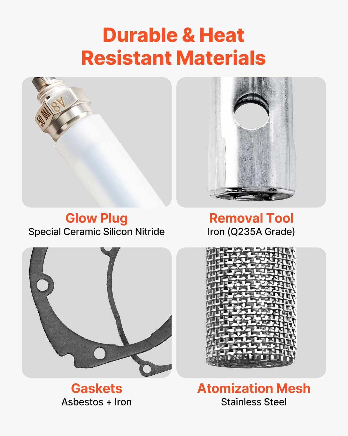 8V Glow Plug Repair Kit, Glow Plug Heater Repair Parking Heater Maintenance Kit with Atomization Mesh, Compatible with 2KW 5KW 8KW Diesel Air Heaters Models, Diesel Heaters Parts for Car Truck