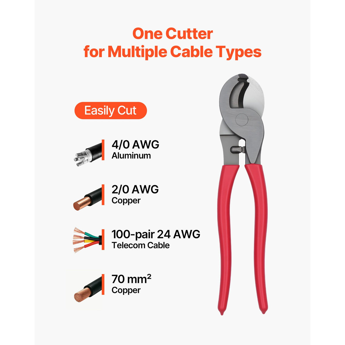 High Leverage Cable Cutter, 235 mm Compact, Forged Blades and PVC-Coated Handles, Heavy Duty Cable Cutting Pliers Tool for 4/0 AWG Aluminum, 2/0 AWG Soft Copper and 100-Pair 24AWG Comm Cable
