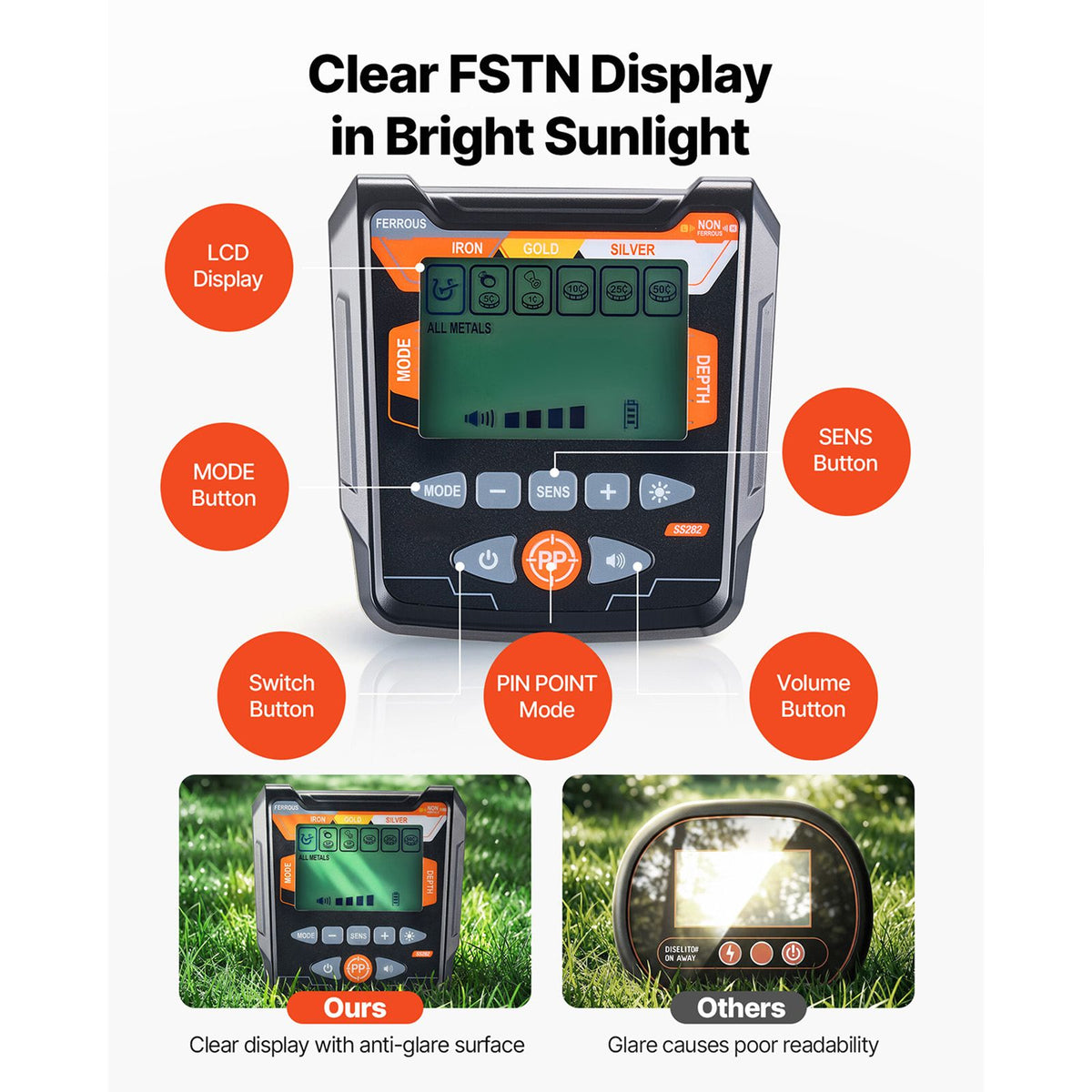 Metal Detector for Adults, 254 mm, Professional High Accuracy Gold Detector, IP68 Waterproof Search Coil with Display, Headphones, 5 Modes, Adjustable Length, for Detecting Gold Treasure Hunting