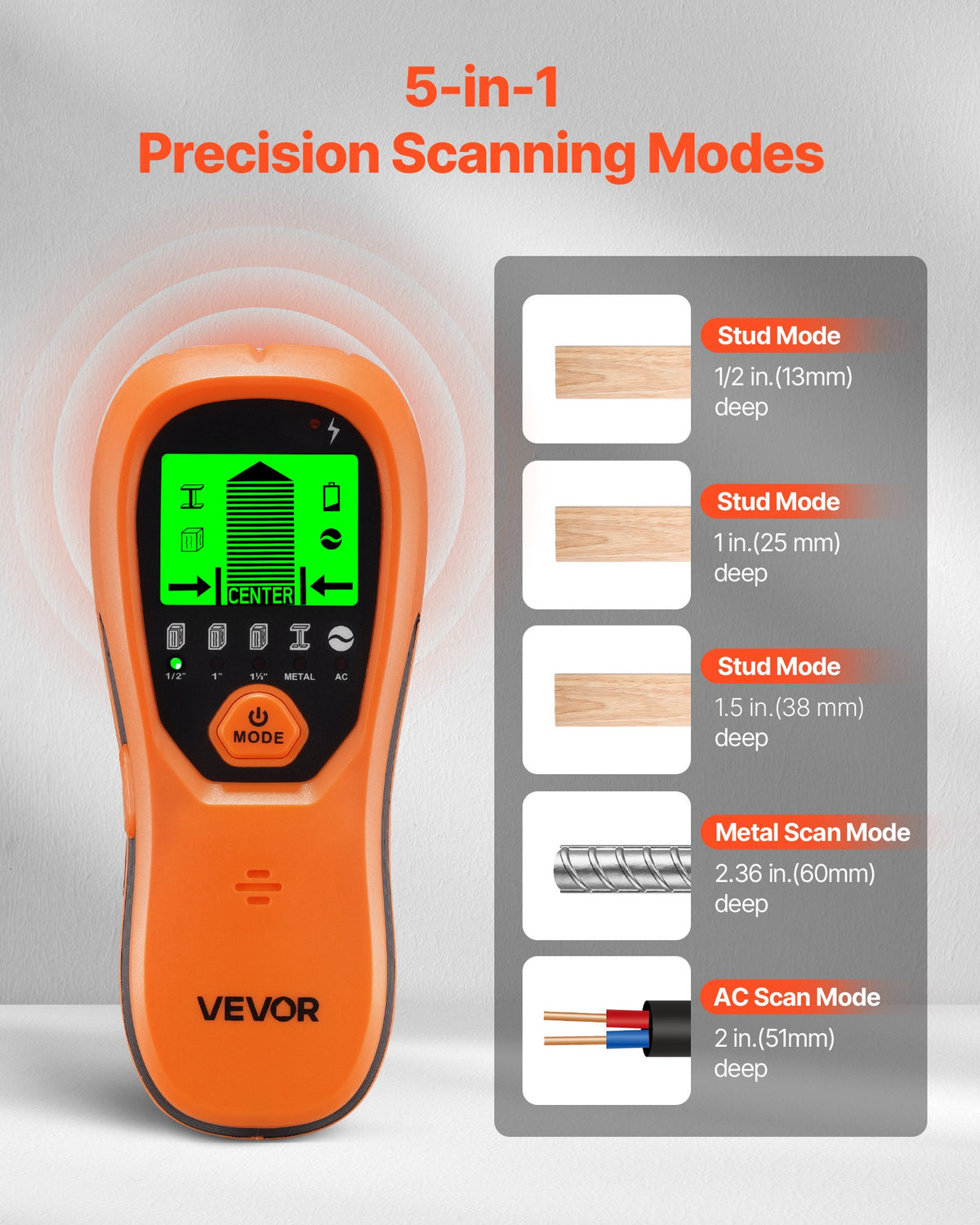 Stud Finder Wall Scanner, 5 in 1, Electronic Wall Stud Detector with Smart Sensor, High-Definition LCD Display and Audio Alarm, for the Center and Edge of Metal, AC Wire, Joists, Pipes, Orange