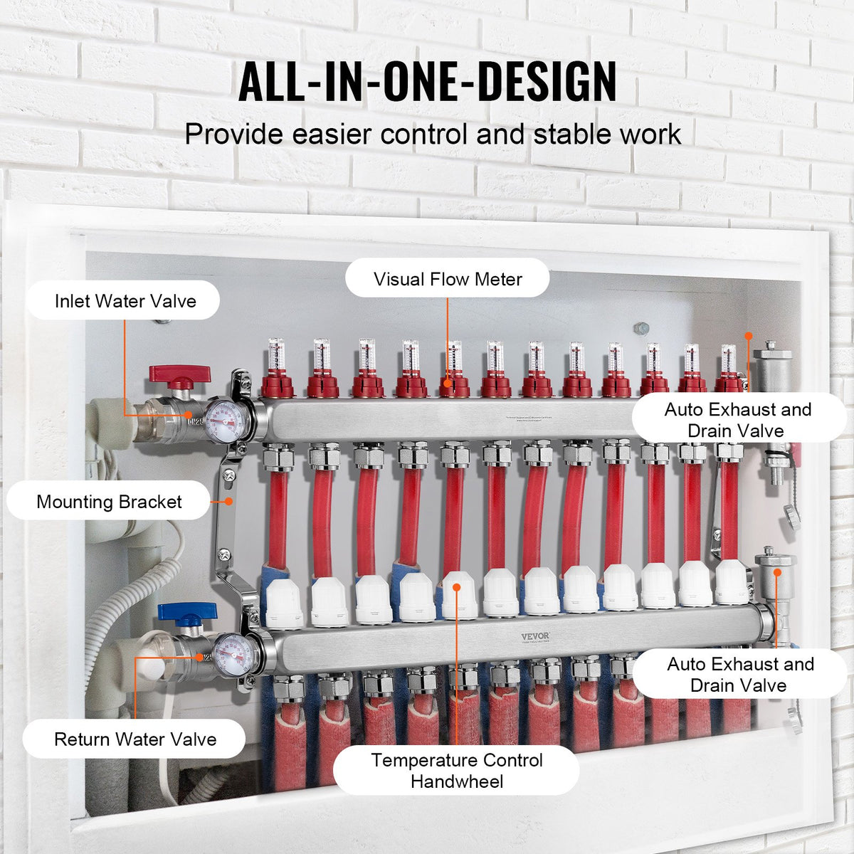 12-Branch Radiant Heat Manifold, 1/2" PEX Tubing Manifold, Stainless Steel PEX Manifold for Hydronic Radiant Floor Heating, Radiant Heat PEX Manifold Kit with 1/2" Adapters Included